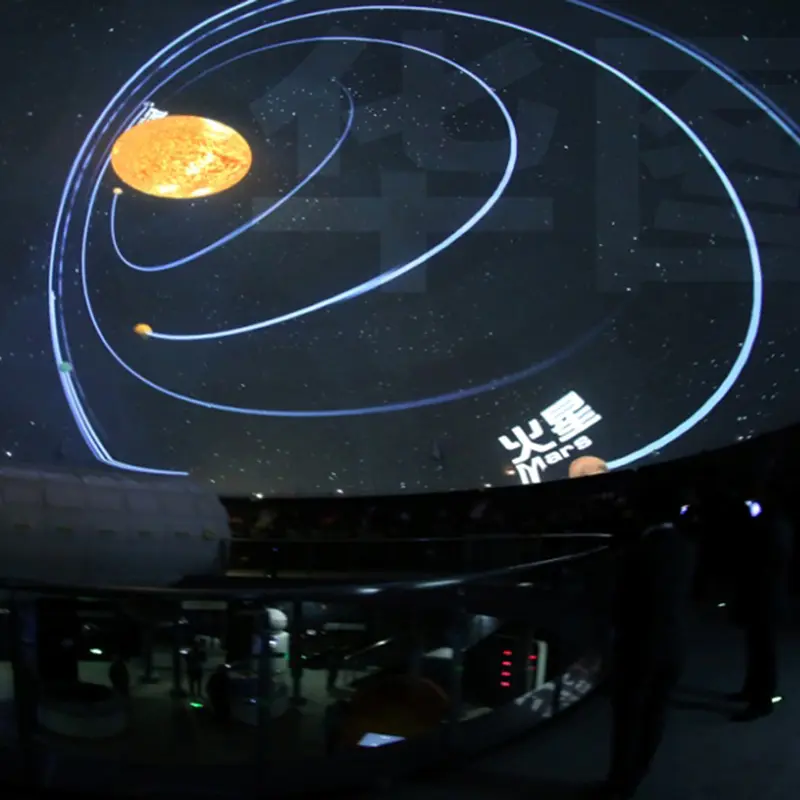 Multi-Channel-Fulldome-Fusion-Digital-Projection-System37e0