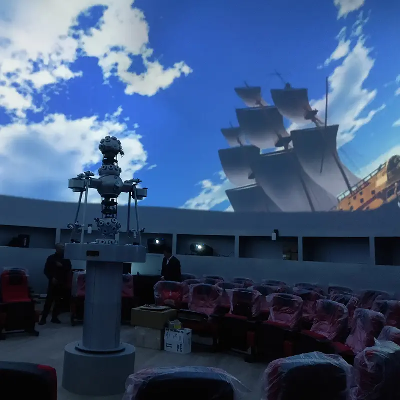 Multi-Channel-Fulldome-Fusion-Digital-Projection-System2iqd