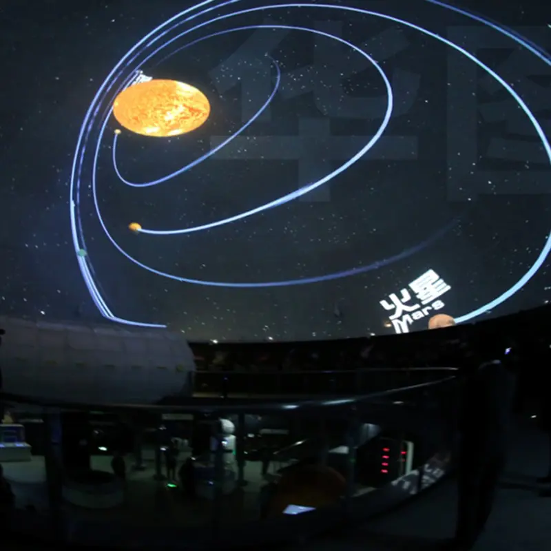 Multi-Channel Fulldome Fusion Digital Projection System