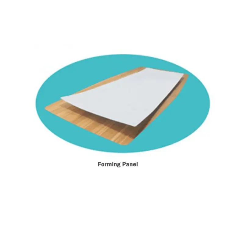 Hyperboloid Formed Sheet Processing